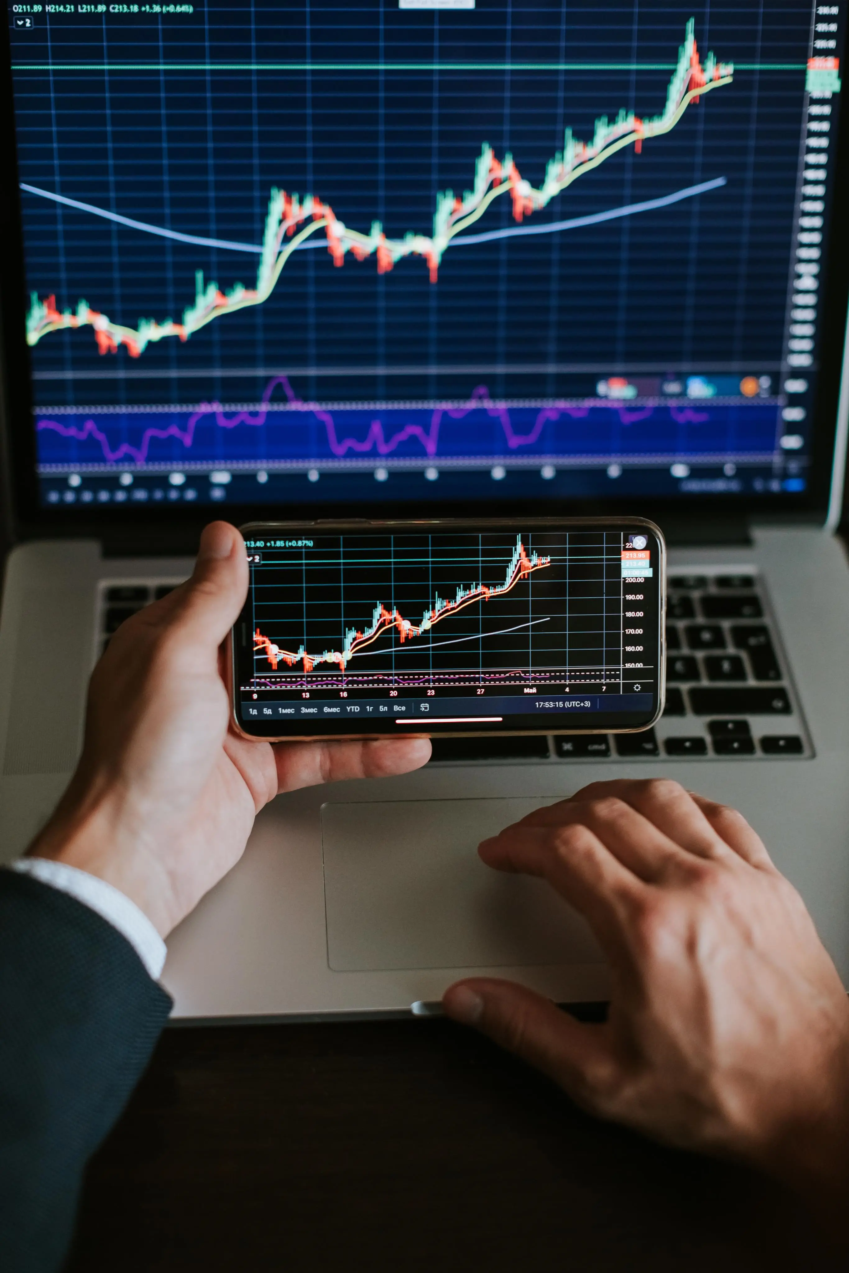 Price analysis with Immediate Edge crypto trading