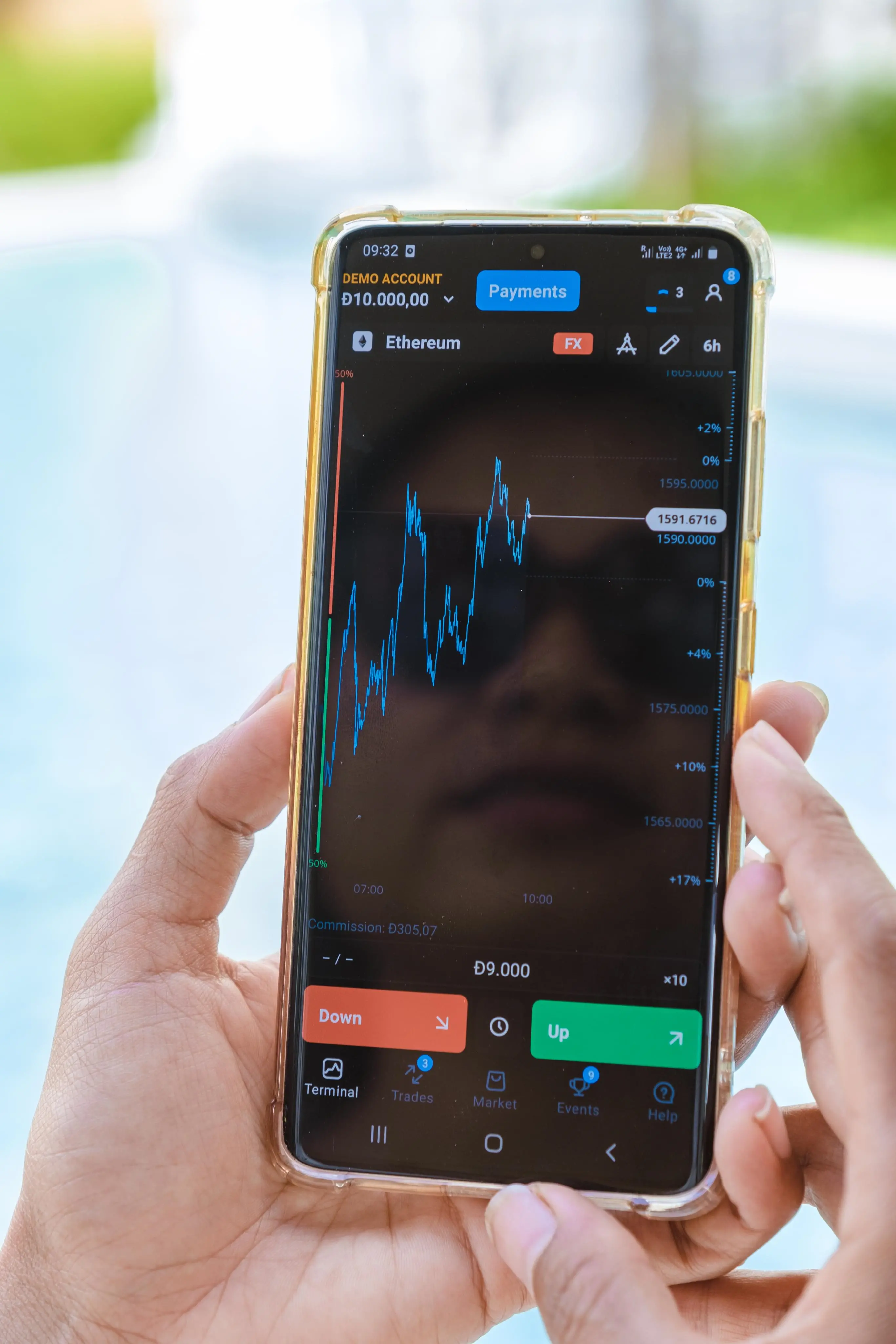 Ethereum monitoring with Immediate Edge crypto trading